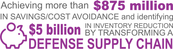 infographs__Defense Supply Chain